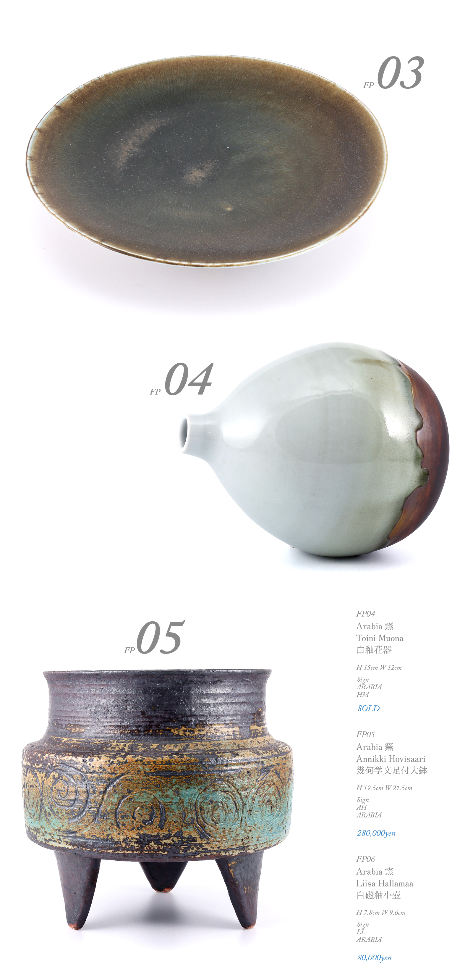 Rut Bryk（ルート・ブリュック）Liisa Hallamaa（リーサ・ハラマー）Annikki Hovisaari（アンニッキ・ホビサーリ）Toini Muona（トイニ・ムオナ）Finish pottery Arabia（アラビア、アラビアアートデパートメント）